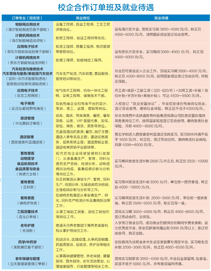 订单班.png