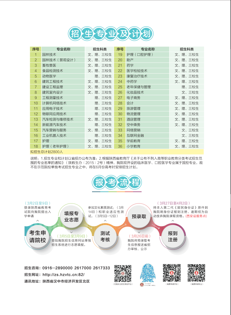 招生计划及报考流程.png